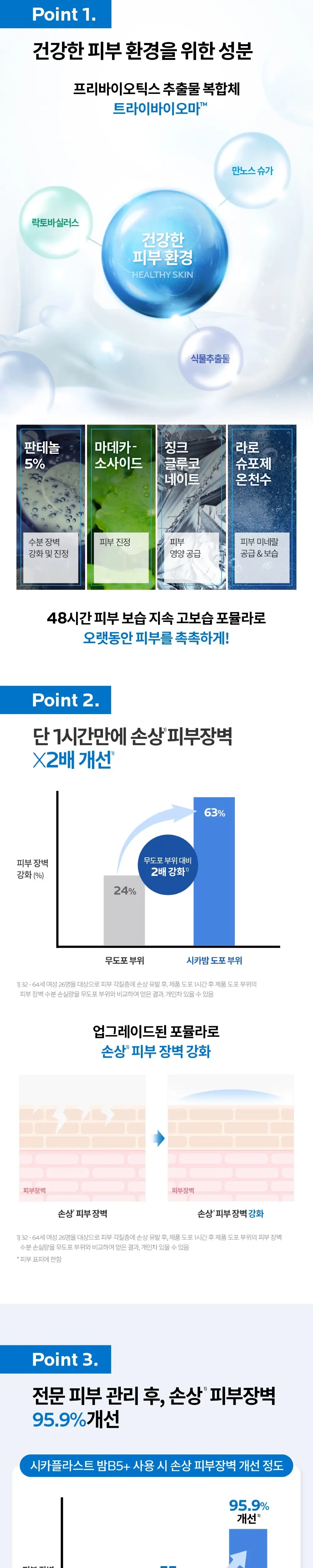 [온라인단독] 라로슈포제 시카플라스트 밤 B5+& 멀티리페어 크림 B5 100ml 기획 (+시카에센스 7.5ml*2) 상세페이지 4